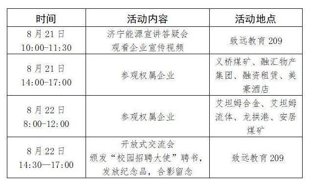 濟寧能源發展集團 2023年暑期高校畢業生開放日活動