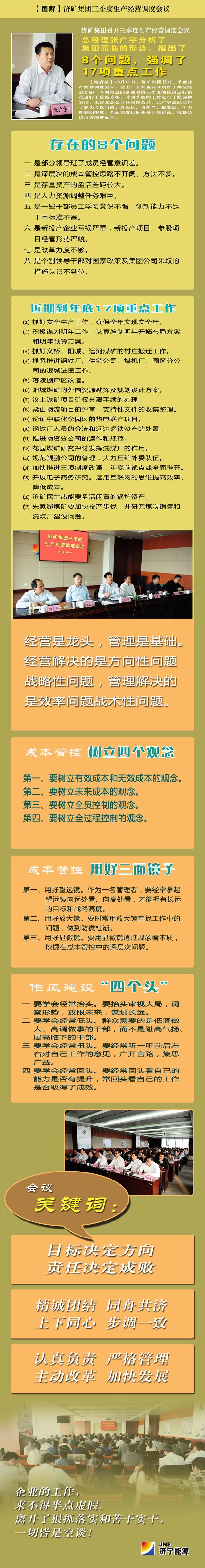 【圖解】濟礦集團三季度生產經營調度會議