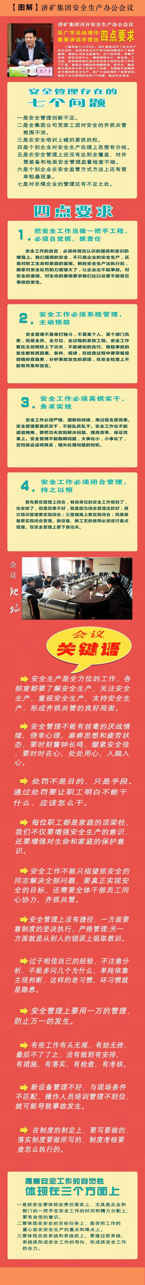 【圖解】濟礦集團安全生產辦公會議