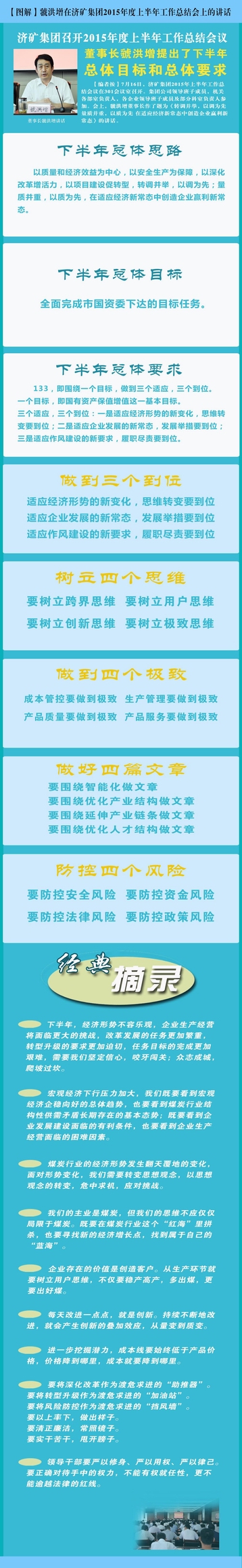 【圖解】虢洪增在濟礦集團2015年度上半年工作總結會上的講話