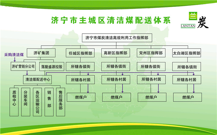 濟礦集團帶動全市清潔煤高效利用獲省長點贊