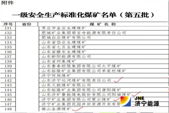重磅！陽城煤礦被列為國家“一級安全”煤礦，將享受8項激勵政策