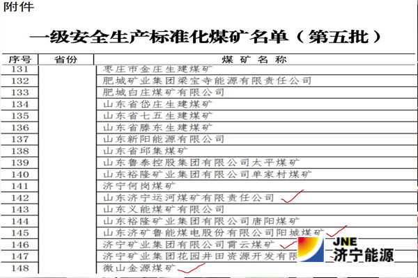 5家國家一級安全礦井.jpg