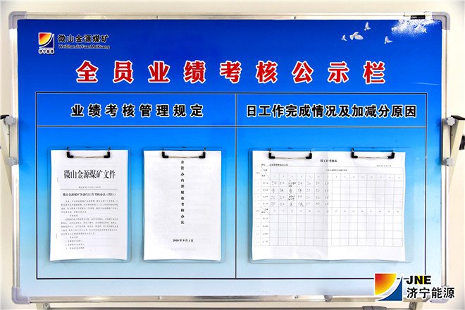 金源煤礦全員業績考核公示欄（徐帥）_副本.jpg