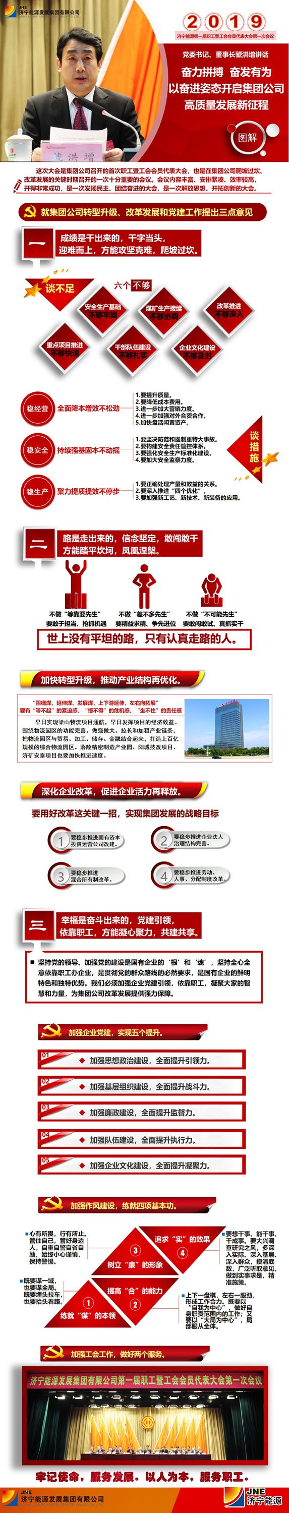 雙代會圖解（虢洪增）2.jpg