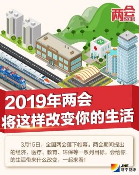 兩會圖解：2019年兩會將這樣改變你的生活