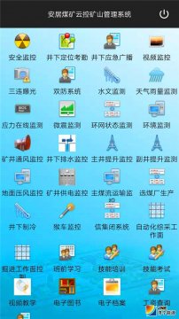 安居煤礦349名職工“親密接觸”云控礦山管理系統