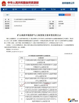 陽城煤電《礦山地質環境保護與土地復墾方案》通過自然資源部評審