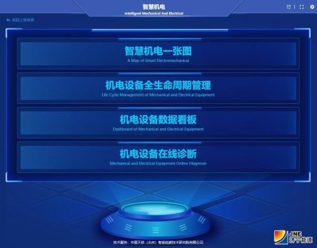 安居煤礦智慧礦山機電系統投入使用