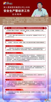 一圖讀懂集團公司上半年安全生產暨經濟工作會議精神要點