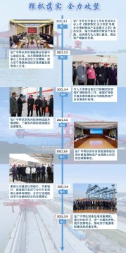全力決勝攻堅在行動丨張廣宇帶隊到山東港口集團青島港考察調研