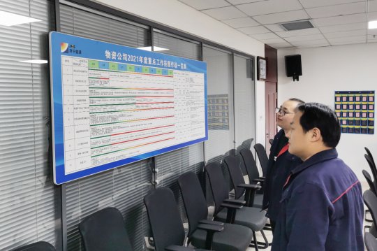 物資公司：“掛圖作戰”推進全年各項工作