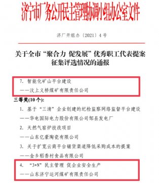 喜訊丨集團公司兩項職工代表提案獲市總工會表彰