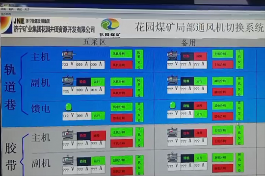 花園煤礦開發完成局部通風機遠程控制系統  節約費用50萬元