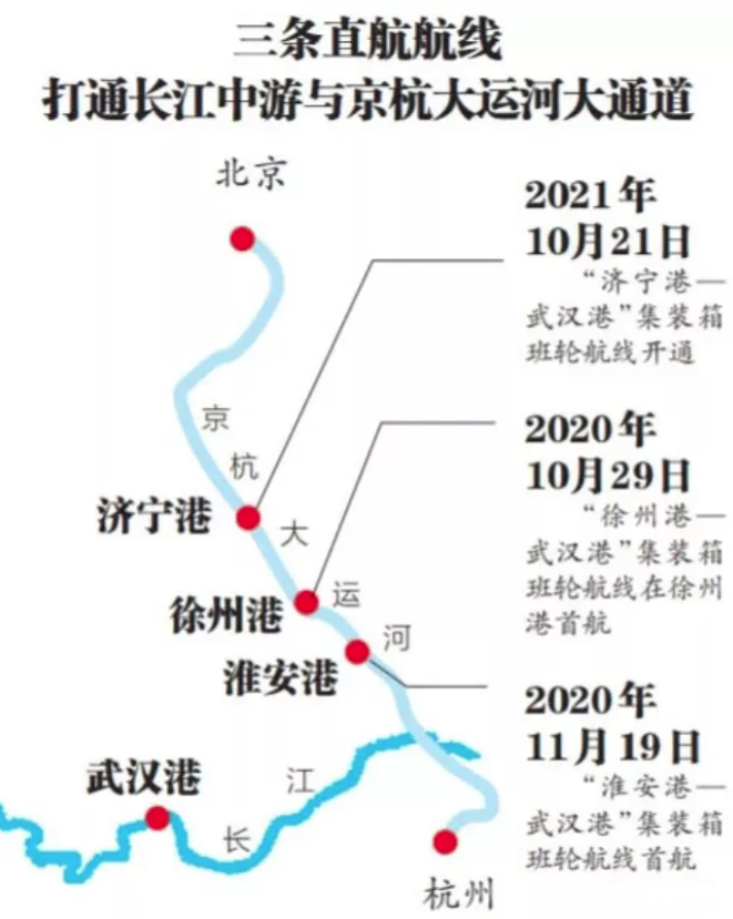 微信截圖_20211024193850.png