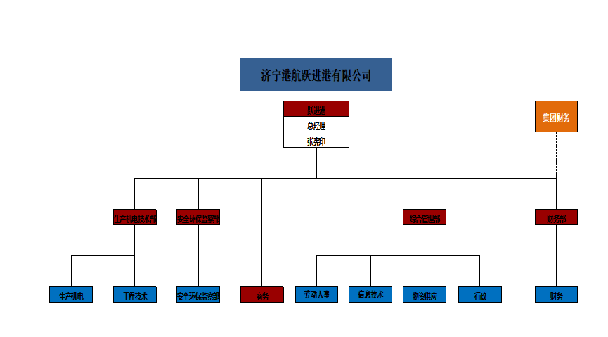 微信截圖_20211026115119.png