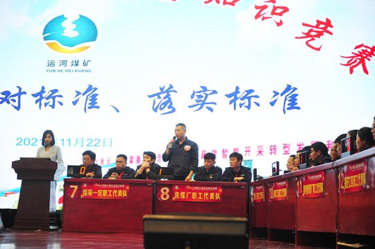 運河煤礦舉辦2021年安全知識競賽