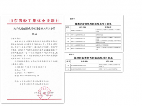 朱家峁煤礦七項企業創新成果入選山東省輕工集體企業聯社優秀創新成果項目庫