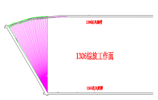 金橋煤礦順利完成1306綜放工作面扇形初期開采