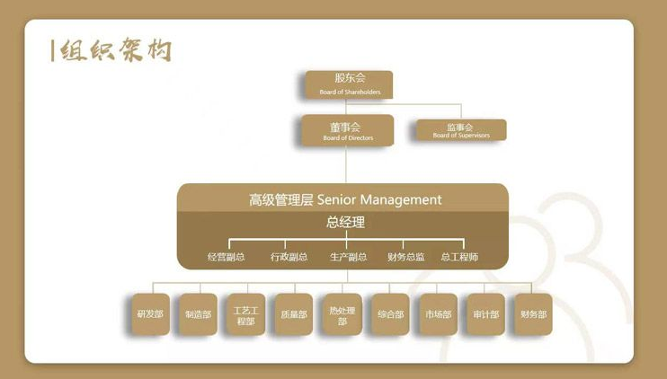 微信截圖_20211221105728.png