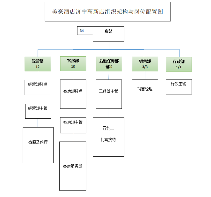 微信截圖_20211221194133.png