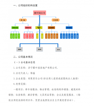 濟寧圓中園房地產有限公司2021年第一季度主要財務信息公告