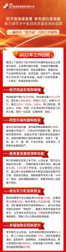圖解丨一圖讀懂濟寧能源一屆四次“雙代會”行政工作報告