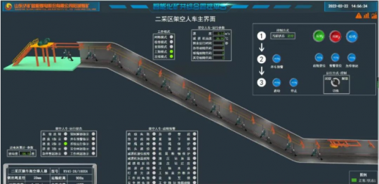 又減16人，陽城煤電智能化建設再提速