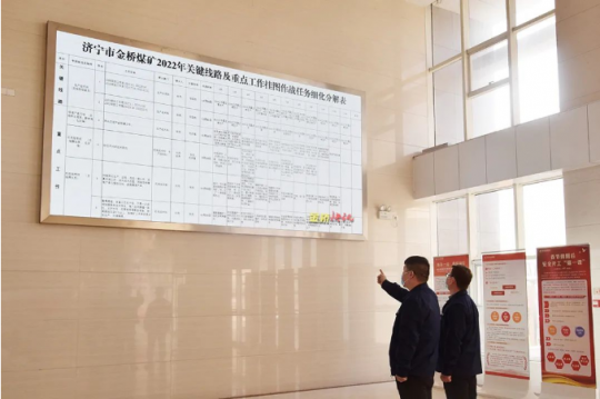 掛圖作戰丨金橋煤礦開啟年度關鍵線路及重點工作掛圖作戰模式