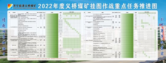 義橋煤礦：轉作風、走新路  守正創新之“變”令人贊