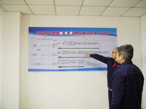 濟礦中圣丨“掛圖作戰”讓重點工程“上墻上心”