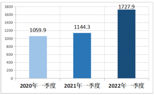 運河煤礦：掘進提效駛入快車道