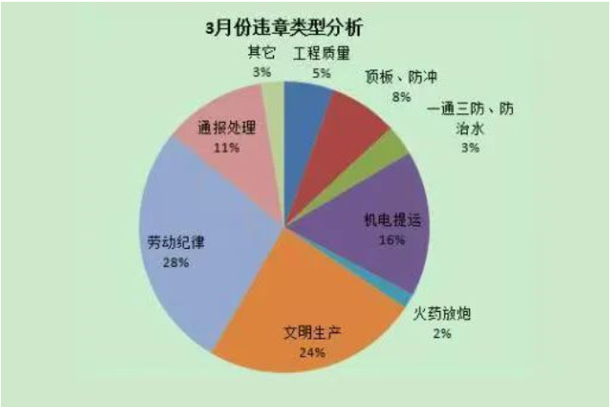 微信截圖_20220426175108.png