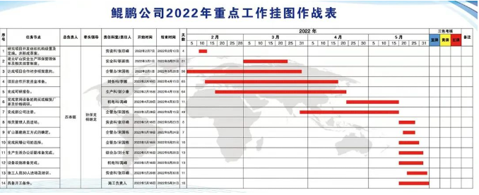微信截圖_20220506150215.png