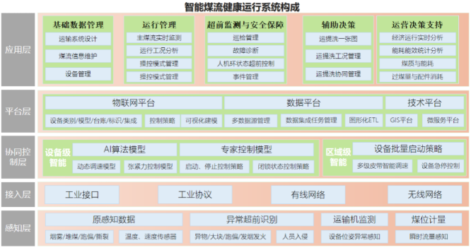 微信截圖_20220614170313.png