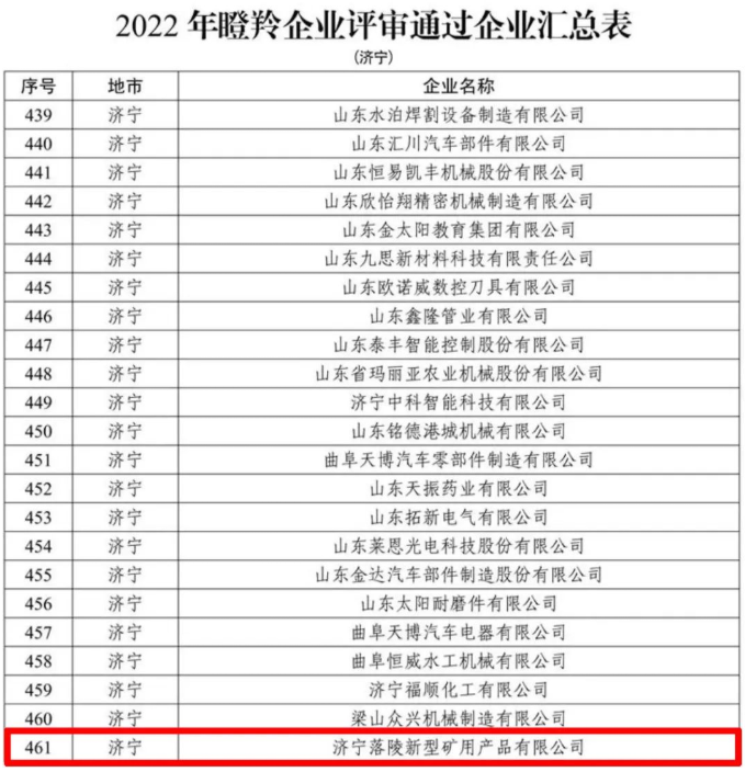 微信截圖_20220721162420.png