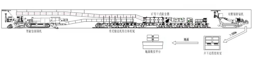 微信截圖_20220912094401.png
