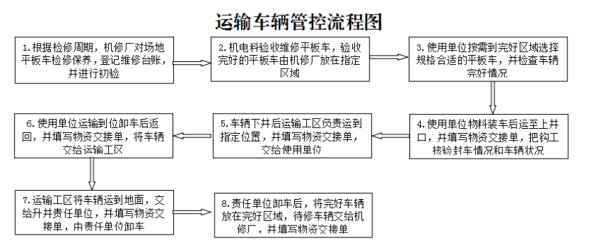 微信截圖_20220920162821.png