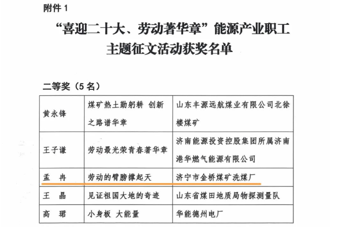 微信截圖_20221024092115.png
