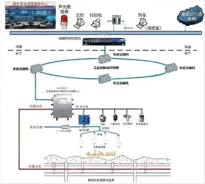 微信截圖_20221101102629.png