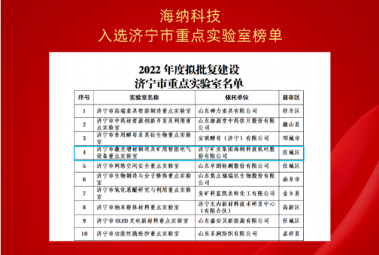 喜訊丨海納科技公司成功入選濟寧市重點實驗室名單