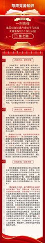 黨務知識“微課堂”丨基層黨組織提升理論學習質效關鍵要解決3個突出問題