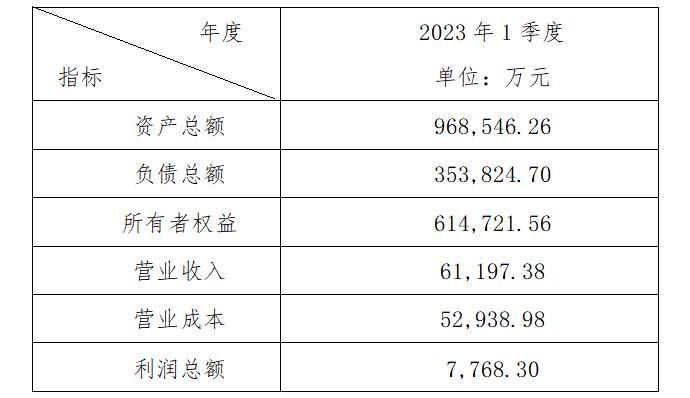 微信截圖_20230428154040.jpg