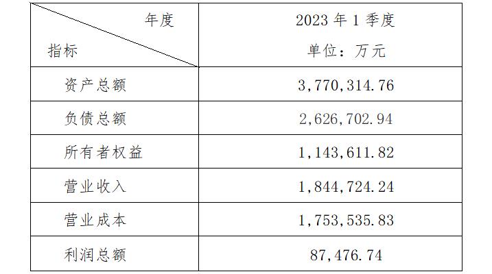 微信截圖_20230428154558.jpg