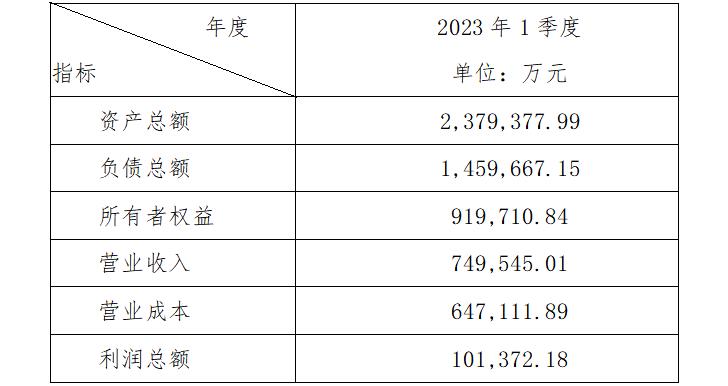 微信截圖_20230428154838.jpg