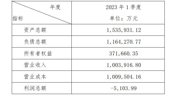 微信截圖_20230428155120.jpg
