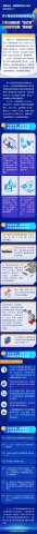 濟寧能源：打好動能轉換“組合拳”，開創轉型發展“新局面”