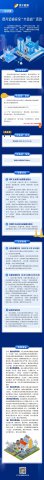 一圖讀懂丨提升運輸安全“大會戰”活動