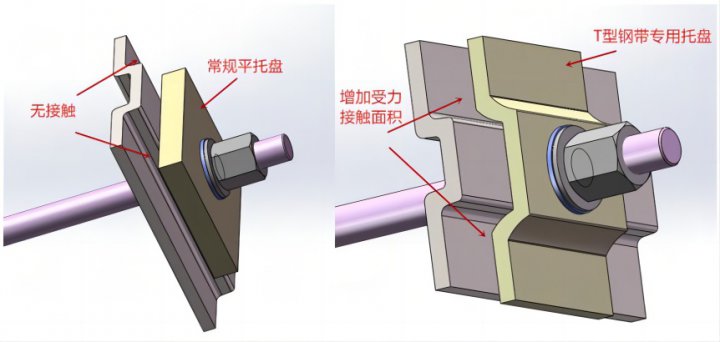 創新設計！礦用公司自主研發T型鋼帶專用托盤