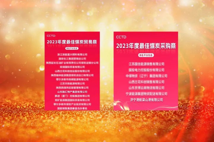 榜單公布！濟寧能源集團兩家企業上榜